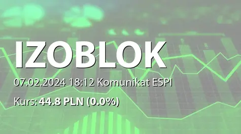 IZOBLOK S.A.: Umowa z Adient Ltd. & Co. KG (2024-02-07)