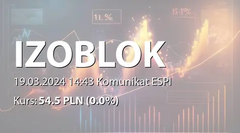 IZOBLOK S.A.: Umowa z Hanwha Advanced Materials Corporation (2024-03-19)