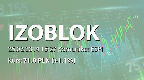 IZOBLOK S.A.: Zakup akcji przez Marka Barć  (2014-02-25)