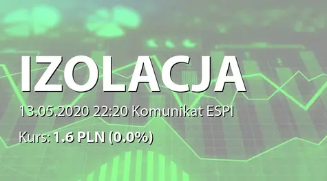 IZOLACJA-JAROCIN S.A.: SA-Q1 2020 (2020-05-13)