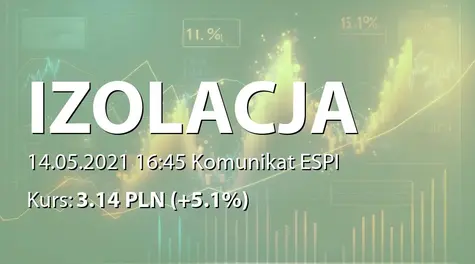 IZOLACJA-JAROCIN S.A.: SA-Q1 2021 (2021-05-14)