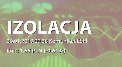 IZOLACJA-JAROCIN S.A.: Terminy przekazywania raportów w 2019 roku (2019-01-30)