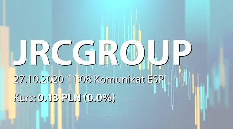 JRC Group S.A.: Drugie wezwanie akcjonariuszy do złożenia dokumentów akcji (2020-10-27)