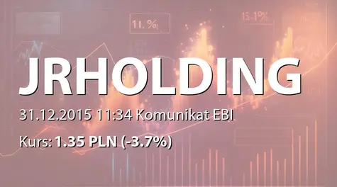 JR HOLDING Alternatywna Spółka Inwestycyjna S.A.: Korekta raportu EBI 81/2015 (2015-12-31)