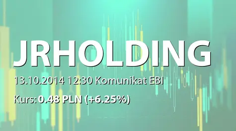 JR HOLDING Alternatywna Spółka Inwestycyjna S.A.: Odpisanie 14 umów przez Columbus Energy SA - 627 tys. PLN (2014-10-13)