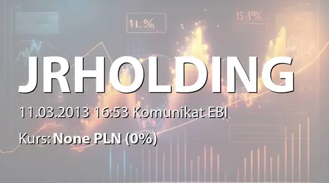 JR HOLDING Alternatywna Spółka Inwestycyjna S.A.: Pismo od Naczelnika Urzędu Skarbowego dot. egzekucji z udziałów Centrum Market Zielona Góra sp. z o.o. (2013-03-11)