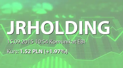 JR HOLDING Alternatywna Spółka Inwestycyjna S.A.: Raport za sierpień 2015 (2015-09-15)
