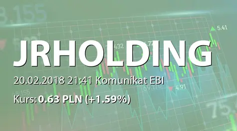 JR HOLDING Alternatywna Spółka Inwestycyjna S.A.: Raport za styczeĹ 2018 (2018-02-20)