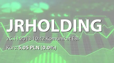 JR HOLDING Alternatywna Spółka Inwestycyjna S.A.: WZA - podjęte uchwały: emisja akcji serii E i F, zmiany Statutu, zakup akcji własnych (2013-11-26)