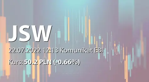 Jastrzębska Spółka Węglowa S.A.: Raport o stanie stosowania Dobrych Praktyk 2021 (2022-07-22)