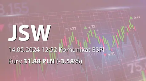 Jastrzębska Spółka Węglowa S.A.: Rekomendacja Zarządu ws. podziału zysku za rok 2023 (2024-05-14)