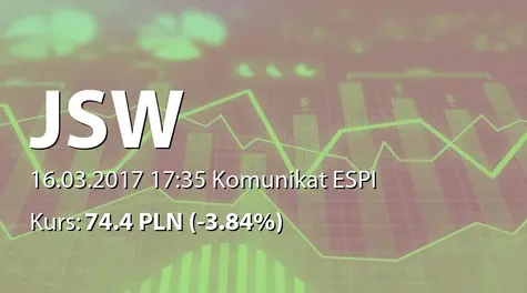 Jastrzębska Spółka Węglowa S.A.: SA-R 2016 (2017-03-16)