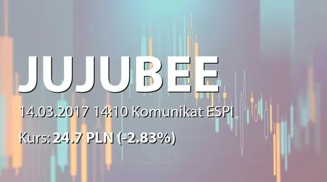 Jujubee S.A.: Aneks do umowy z Astragon Entertainment GmbH (2017-03-14)
