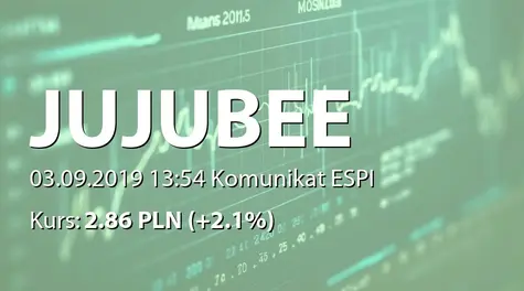 Jujubee S.A.: Informacja produktowa (2019-09-03)