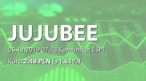 Jujubee S.A.: Informacja produktowa (2019-12-05)