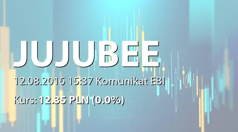 Jujubee S.A.: SA-Q2 2016 (2016-08-12)