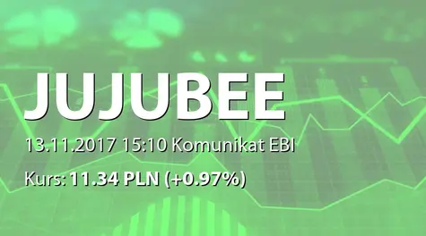 Jujubee S.A.: SA-Q3 2017 (2017-11-13)