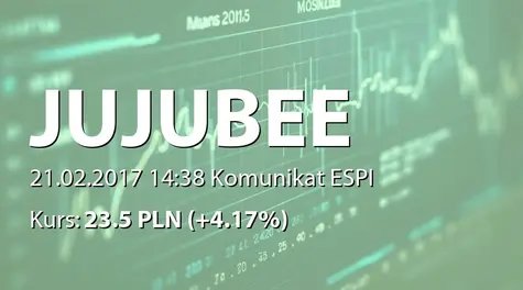 Jujubee S.A.: Zestawienie transakcji na akcjach (2017-02-21)