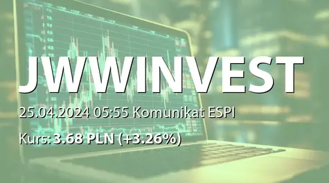 JWW Invest S.A.: Pozytywna opinia RN ws. wypłaty dywidendy (2024-04-25)