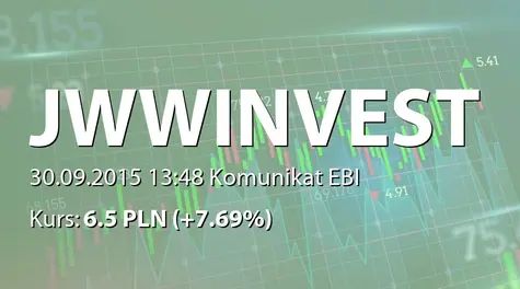 JWW Invest S.A.: Przydzielenie warrantów subskrypcyjnych serii A (2015-09-30)