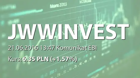 JWW Invest S.A.: Umowa kredytowa i aneks do umowy o liniÄ na gwarancje bankowe (2016-06-21)