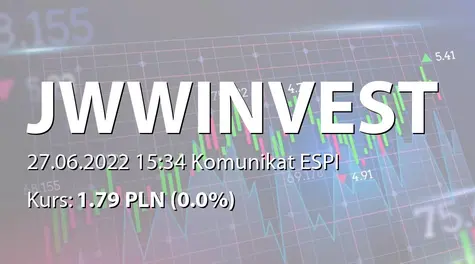 JWW Invest S.A.: Wypłata dywidendy - 0,06 PLN (2022-06-27)