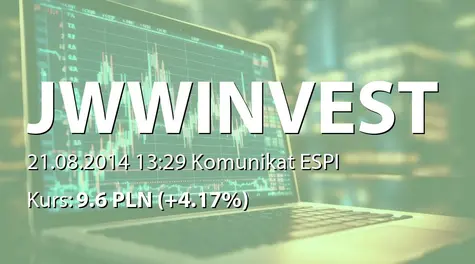 JWW Invest S.A.: Zakup akcji przez Członka RN (2014-08-21)
