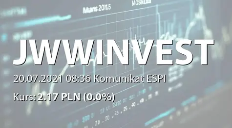 JWW Invest S.A.: Zamówienie od spółki Kiel Montagebau GmbH (2021-07-20)