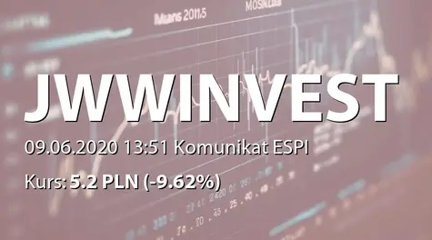 JWW Invest S.A.: Znaczące zamówienie (2020-06-09)