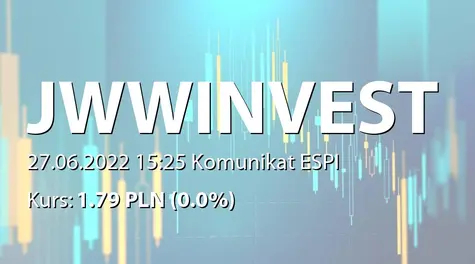 JWW Invest S.A.: ZWZ - podjęte uchwały: wypłata dywidendy - 0,06 PLN, zmiany w RN (2022-06-27)