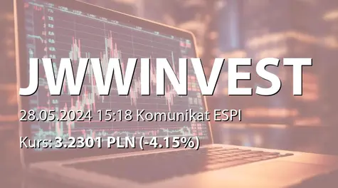 JWW Invest S.A.: ZWZ - podjęte uchwały: wypłata dywidendy - 0,19 PLN, zmiany w RN, zmiany w statucie	 (2024-05-28)