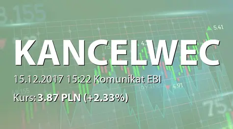 Kancelaria Prawna - Inkaso WEC S.A.: NWZ - podjÄte uchwały: zmiany w RN, emisja akcji serii A4 (PP 1:1)   (2017-12-15)