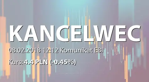 Kancelaria Prawna - Inkaso WEC S.A.: Zmiana stanu posiadania akcji przez Adriana MoskÄ (2018-02-08)