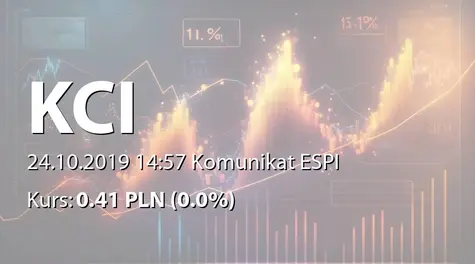 KCI S.A.: Prywatne akty oskarżenia przeciwko osobom fizycznym (2019-10-24)