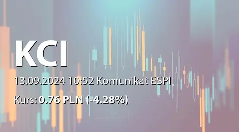KCI S.A.: Zmiana zakresu publikacji raportów okresowych (2024-09-13)