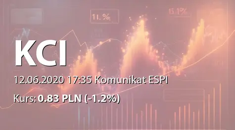 KCI S.A.: ZWZ - podjęte uchwały: przerwa w obradach (2020-06-12)