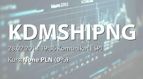 KDM Shipping Public Limited: KDM SHIPPING 2012 INDICATIVE FINANCIAL RESULTS (2013-02-28)