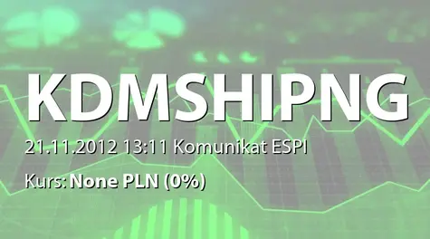 KDM Shipping Public Limited: KDM Shipping schedules 9M FY2012 results conference call (2012-11-21)