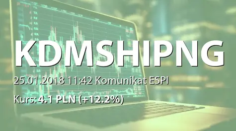 KDM Shipping Public Limited: Nabycie akcji przez Kostiantyna Molodkovetsa (2018-01-25)