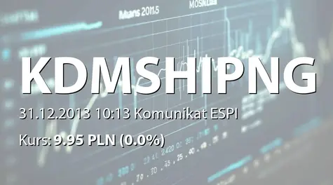 KDM Shipping Public Limited: October 2013 cargo shipments (2013-12-31)