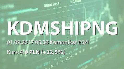 KDM Shipping Public Limited: SA-PS 2017 - wersja angielska (2017-09-01)