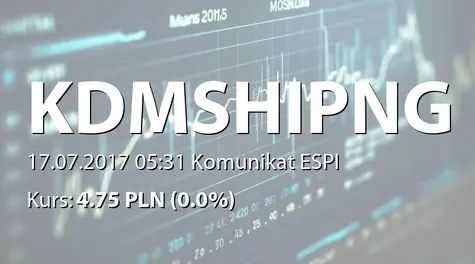 KDM Shipping Public Limited: SA-RS 2016 - wersja angielska (2017-07-17)