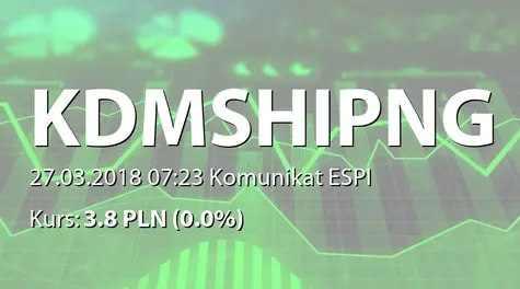 KDM Shipping Public Limited: Sprzedaż statku (2018-03-27)