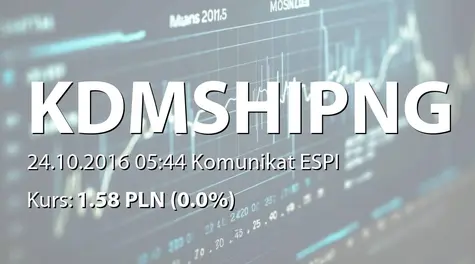 KDM Shipping Public Limited: ZWZ - projekty uchwał: zmiany w składzie Rady Dyrektorów, wybór audytora, decyzja o niewypłacaniu dywidendy (2016-10-24)