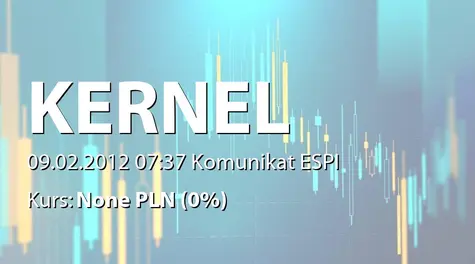 Kernel Holding S.A.: Agencja Fitch potwierdziła rating długoterminowy na poziomie B i B+ (2012-02-09)