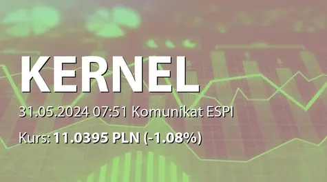 Kernel Holding S.A.: Additional clarification regarding its debt and liquidity position in light of recent analysts’ comments (2024-05-31)