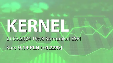 Kernel Holding S.A.: NWZ - podjęte uchwały: obniżenie kapitału (2024-03-21)