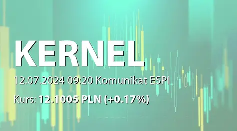 Kernel Holding S.A.: NWZ (09:00) - projekty uchwał: podział zysku za rok 2023, zmiany w Radzie Dyrektorów, wybór audytora, zmiana Programu Motywacyjnego (2024-07-12)