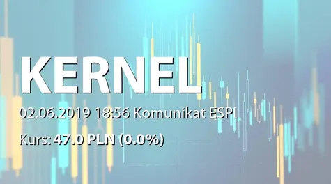 Kernel Holding S.A.: Transaction by the insider (2019-06-02)
