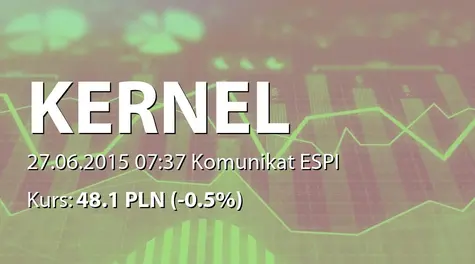 Kernel Holding S.A.: Transaction by the insider (2015-06-27)
